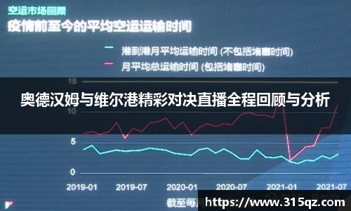 奥德汉姆与维尔港精彩对决直播全程回顾与分析
